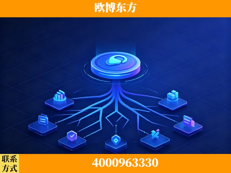 桦甸-技术优势：全网语义优化先驱者，自研多个系统确保技术先进性